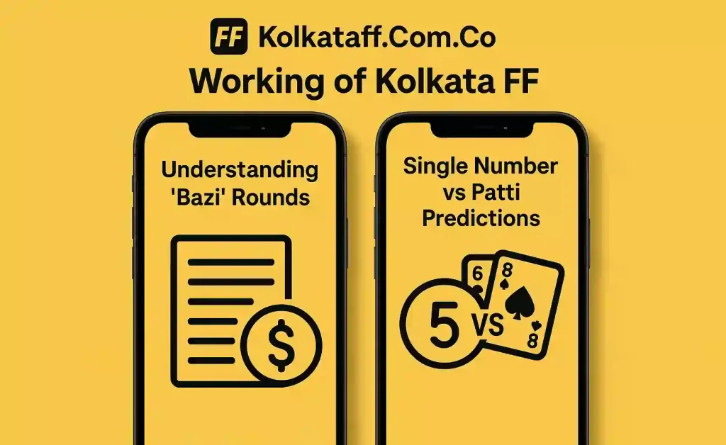 Kolkata FF